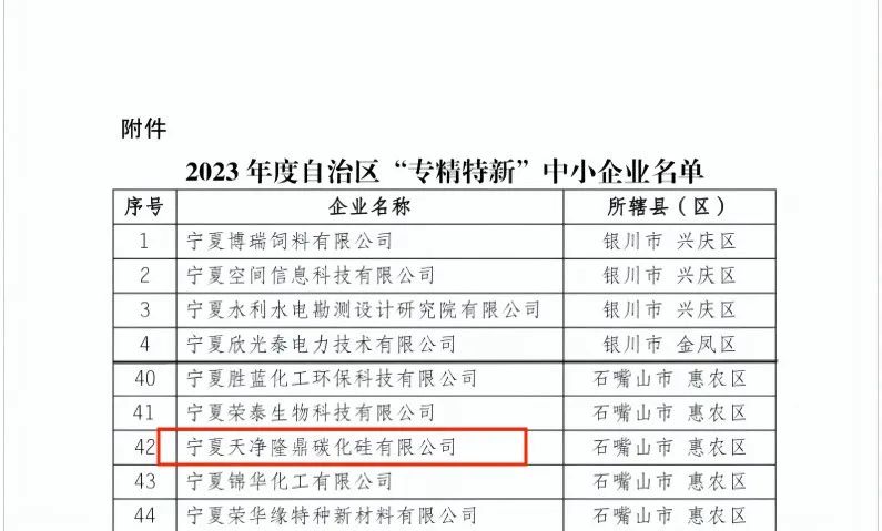 乐竞体育-乐竞体育·(中国)官方网站|西北碳化硅|绿碳化硅|黑碳化硅|碳化硅微粉|碳化硅颗粒|炼钢用碳化硅